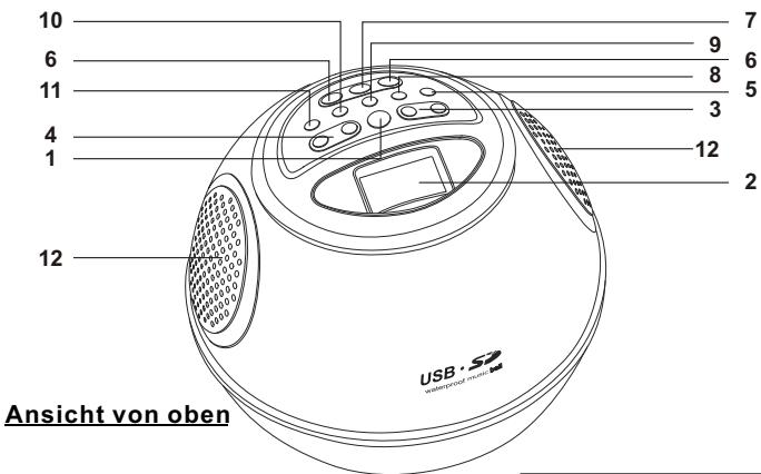 LENCO WATER PROOF SPHERICAL USB - Beschreibung der Teile - 1