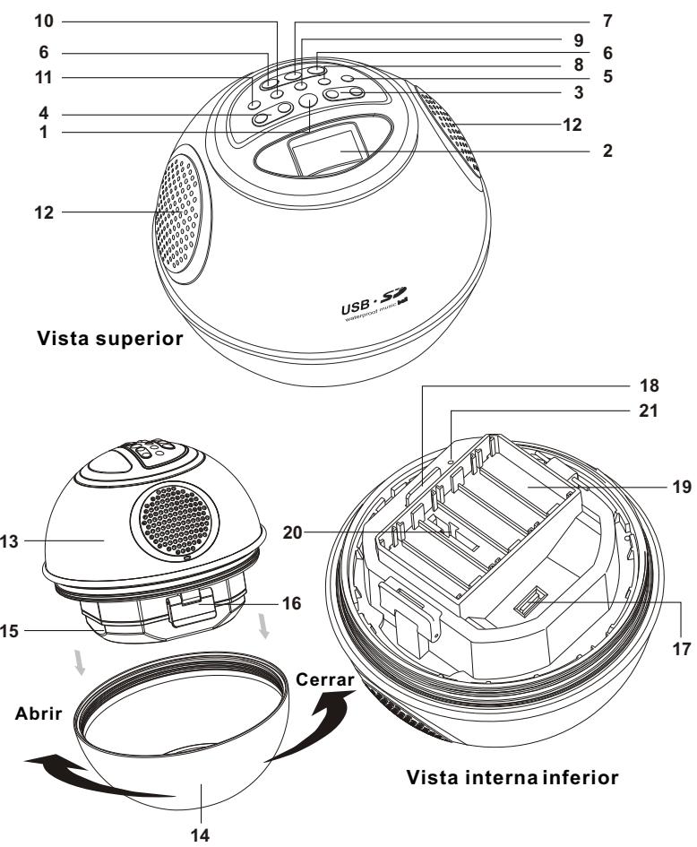 LENCO WATER PROOF SPHERICAL USB - Instalacion de tarjetas SD/MMC y unidadesflash USB - 1