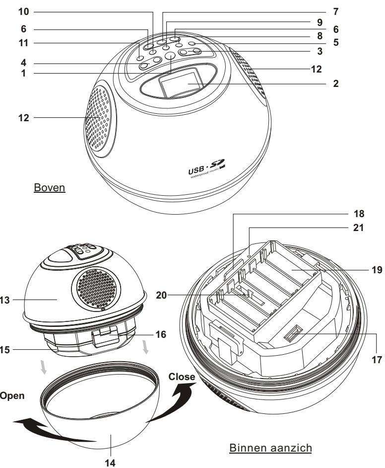 LENCO WATER PROOF SPHERICAL USB - USB-stick en SD/MMC-kaartinstallatie - 1