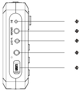 LENCO XEMIO-1020 - Fonction enregistreu - 3
