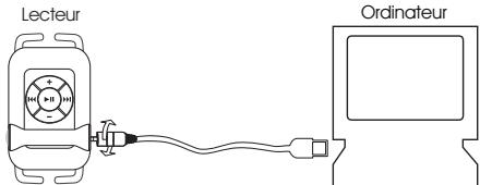 LENCO XEMIO-360 W - Recharge/mise à niveau du lecteur MP3 - 1