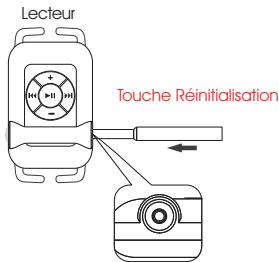 LENCO XEMIO-360 W - Réinitialisation du lecteur - 1
