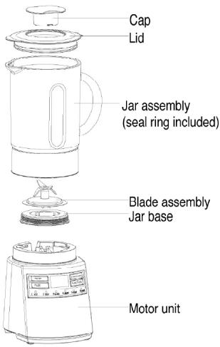 YOO DIGITAL COOKYOO 1800 - KNOW YOUR BLENDER - 1