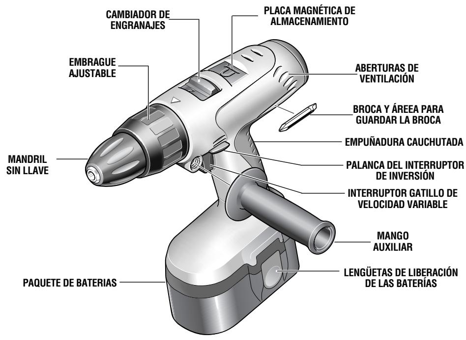 SKIL 2885 - Taladros/destornilladores sin cordón con acción de percusión - 1