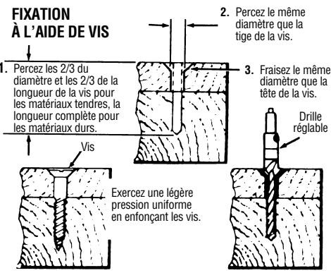 SKIL 2885 - FIXATION A LAIDE DE VIS - 1