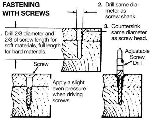 SKIL 2885 - FASTENING WITH SCREWS - 1