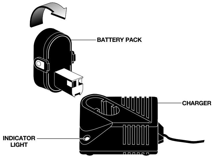 SKIL 2885 - CHARGING BATTERY PACK (1 HOUR CHARGER) - 1