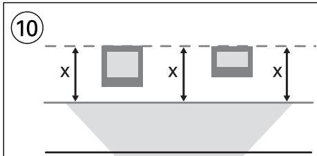 SKIL 0504 - 20