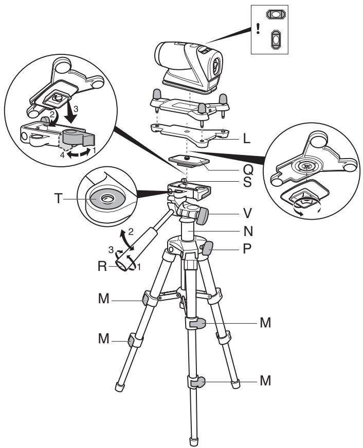 SKIL 0504 - 26