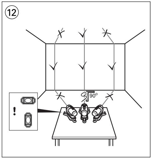SKIL 0504 - 23