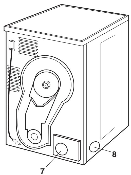 ZANKER AE2040 - Votre nouveau sèche-linge - 2