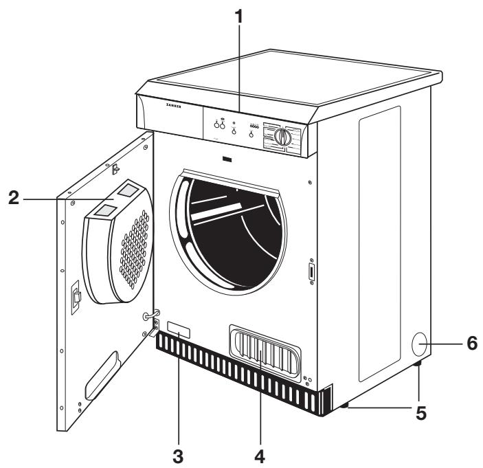 ZANKER AE2041 - Votre nouveau sèche-linge - 1