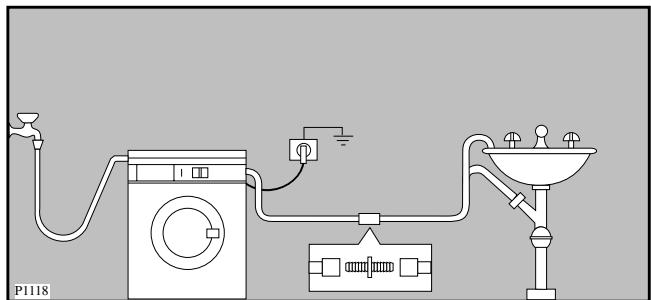 ZANKER CF2200 - Vidange - 2