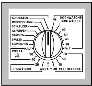 ZANKER CF2256 - Sélecteur de programmes - 1