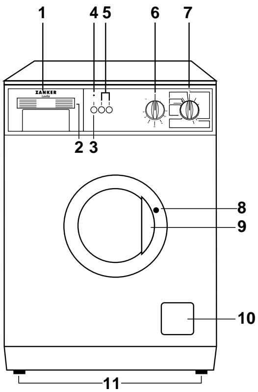 ZANKER CF2263 - DESCRIPTION DE L'APPAREIL - 1