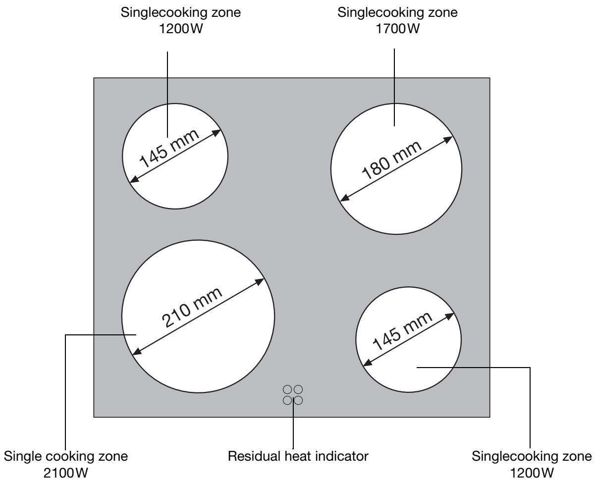 ZANKER EHC650X 28S - Cooking surface layout - 1