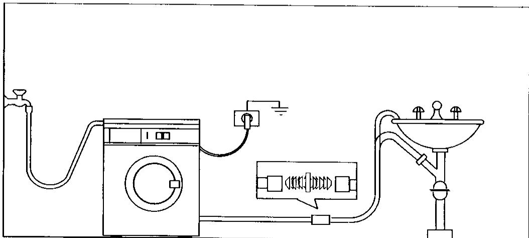 ZANKER WA1000 - Positionnement - 1