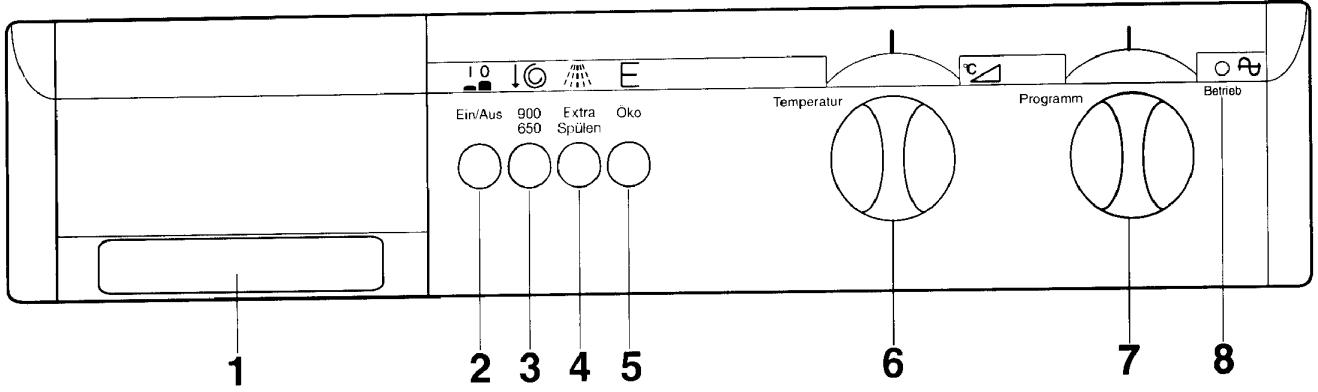ZANKER WA1200S - Mise de niveau - 3
