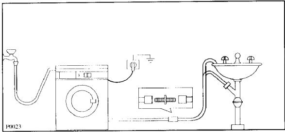 ZANKER WA1200S - Positionnement - 1