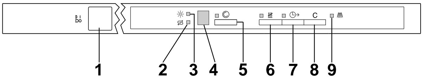 ZANKER WDE1080 - Le bandeau de commandes - 1