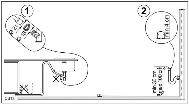 ZANKER WDE1080 - Raccordement électrique - 1
