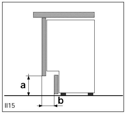 ZANKER WDE1080 - Adaptation du socle - 3