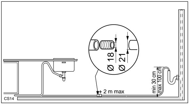 ZANKER WDE1080 - Raccordement électrique - 2