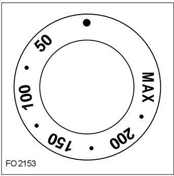 ZANKER ZKB7313N - Lampe-témoin thermostat (°c) - 1