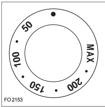 ZANKER ZKB7513X - Lampe-témoin thermostat (°c) - 1