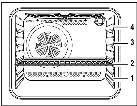 ZANKER ZKB7525X - De oven gebruiken - 4