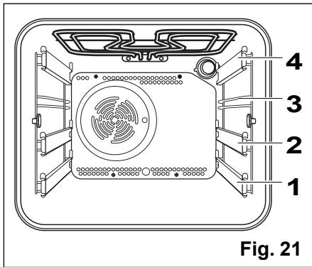 ZANKER ZKB7529X - Thermostat de sécurité - 1