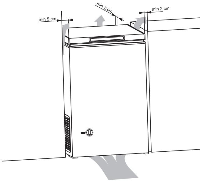 ZANKER ZKC100D - Mise en service - 1
