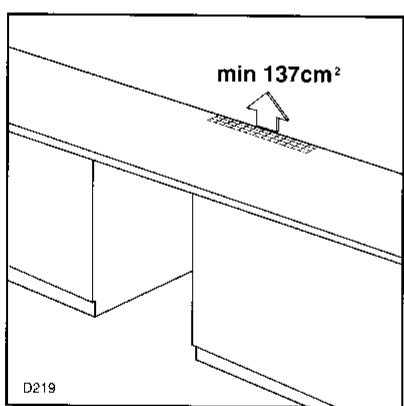 ZANKER ZKC260 347.426/50236 - Important - 1