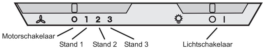 ZANKER ZKC6141X - Bediening van de afzuigkap - 1