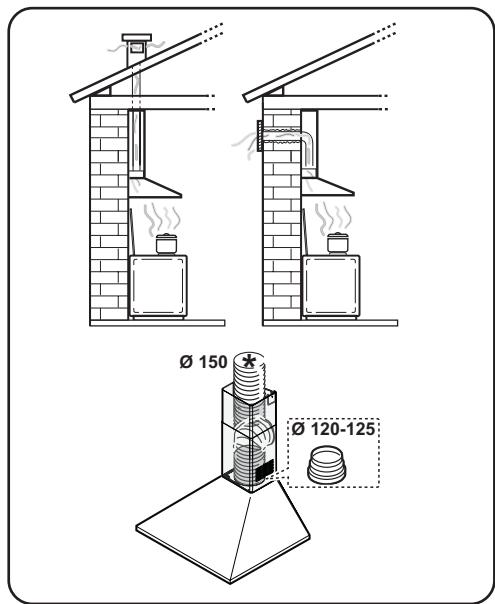 ZANKER ZKC6141X - Description of the Appliance - 1