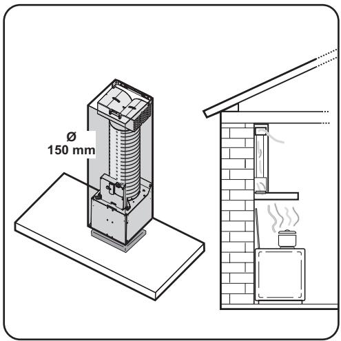 ZANKER ZKC6244X - Version recyclage - 1