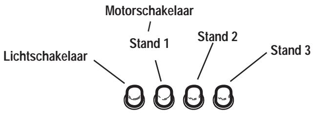 ZANKER ZKC6244X - Bediening van de afzuigkap - 1