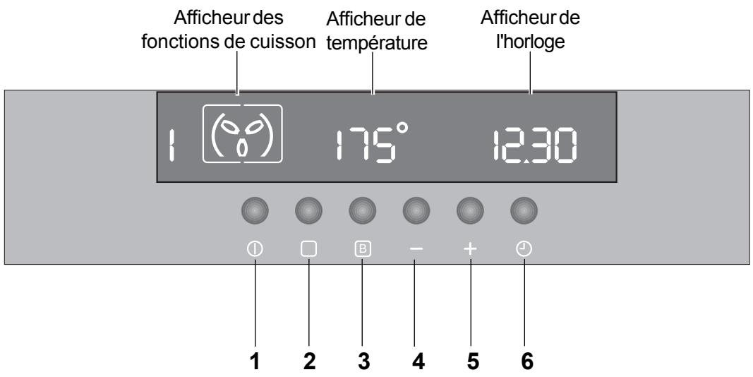 ZANKER ZOB985QX - Bandeau de commande - 1