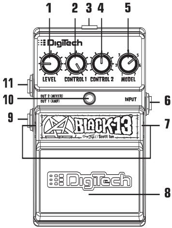 DIGITECH BLACK13 - Pièces incluses - 1