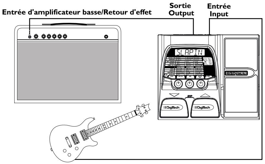 DIGITECH BP200 - Utilisation mono - 1