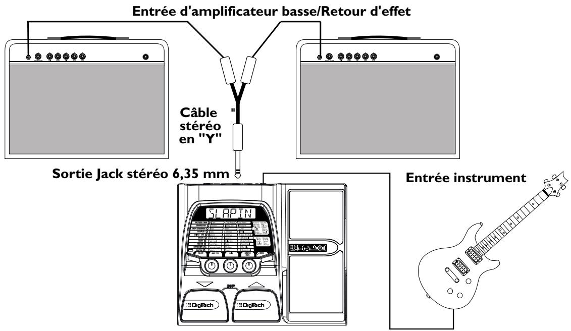 DIGITECH BP200 - Utilisation de la sté reproduction - 1