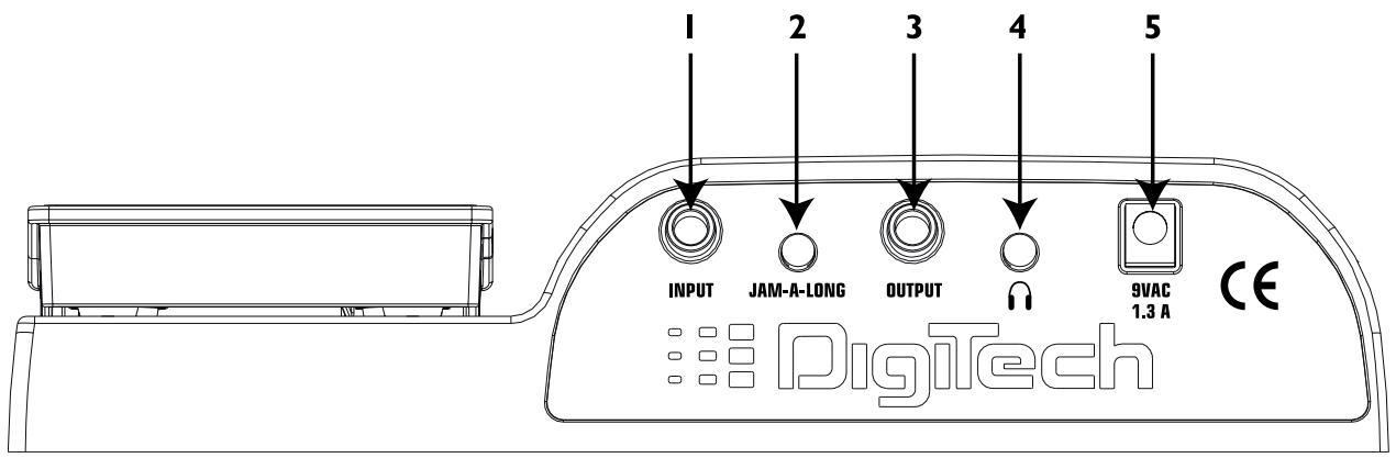 DIGITECH BP200 - Face arrière - 1