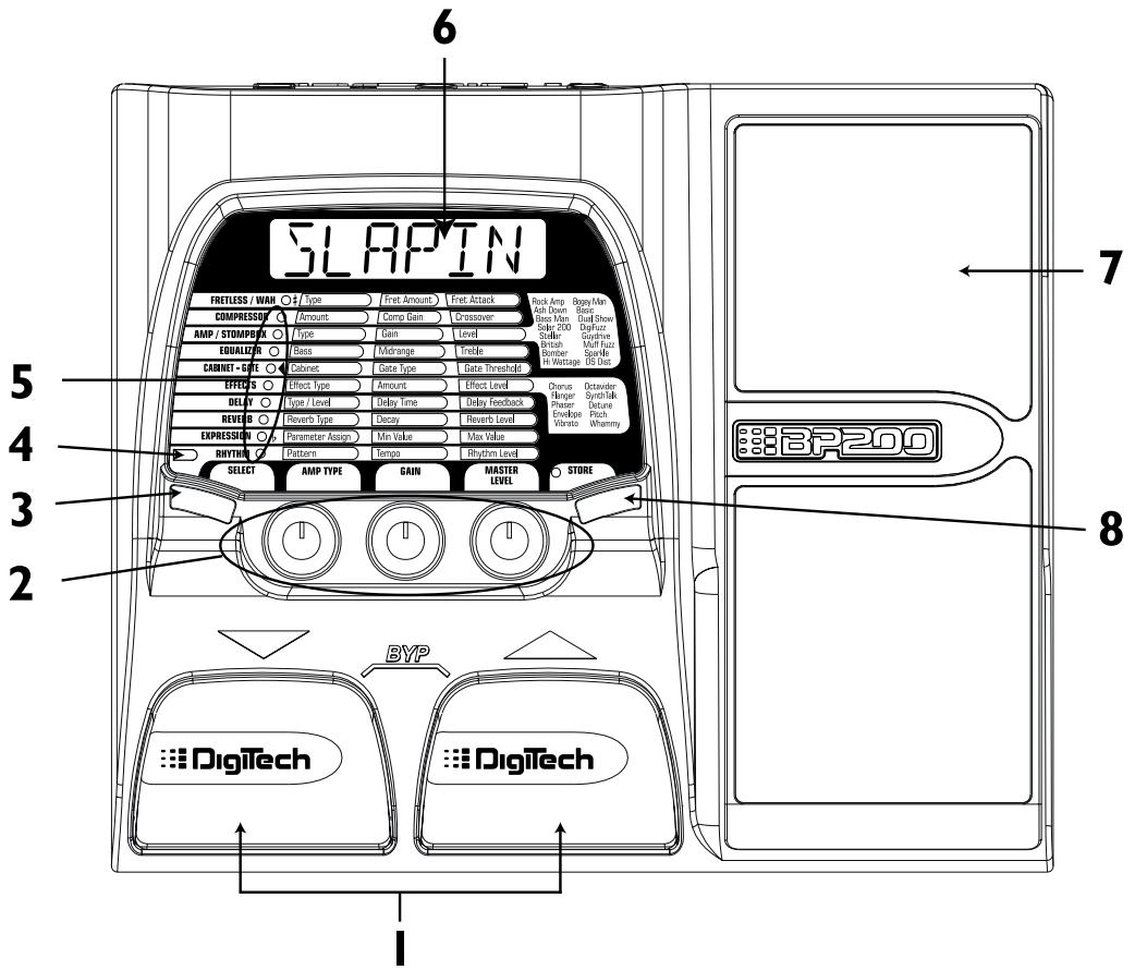 DIGITECH BP200 - Face avant - 1