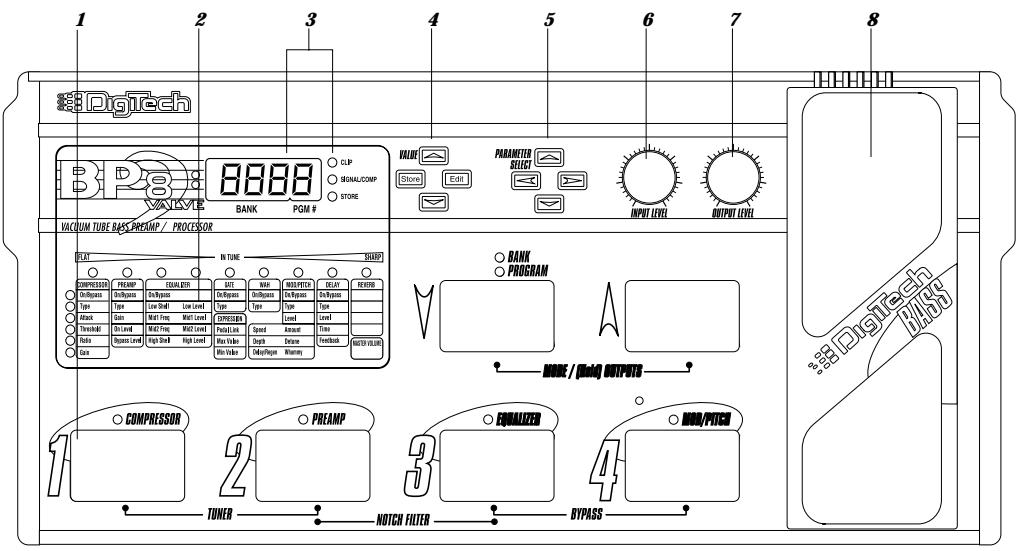 DIGITECH BP8 - Face avant - 1