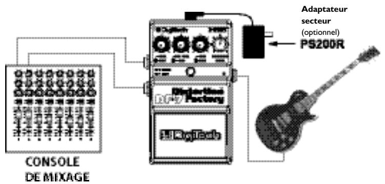 DIGITECH DF7 - Alimentation par adaptateur secteur - 1