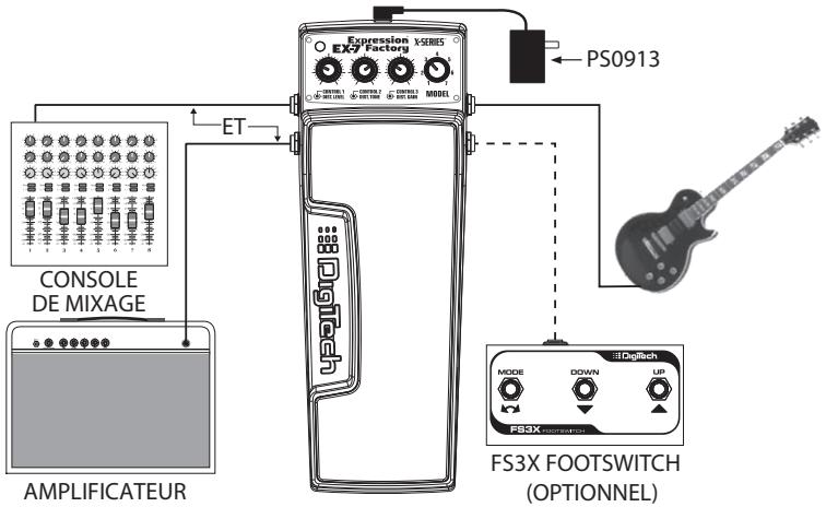 DIGITECH EX7 - Flexible output mode™ (mode de sortie flexible) - 3