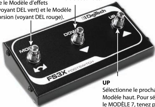 DIGITECH EX7 - Contacteur au pied FS3X (optionnel) - 1
