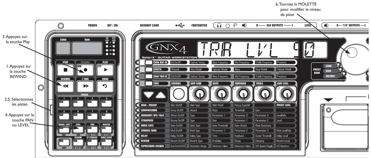 DIGITECH GNX4 - Réglage du volume et du panoramique des pistes - 1