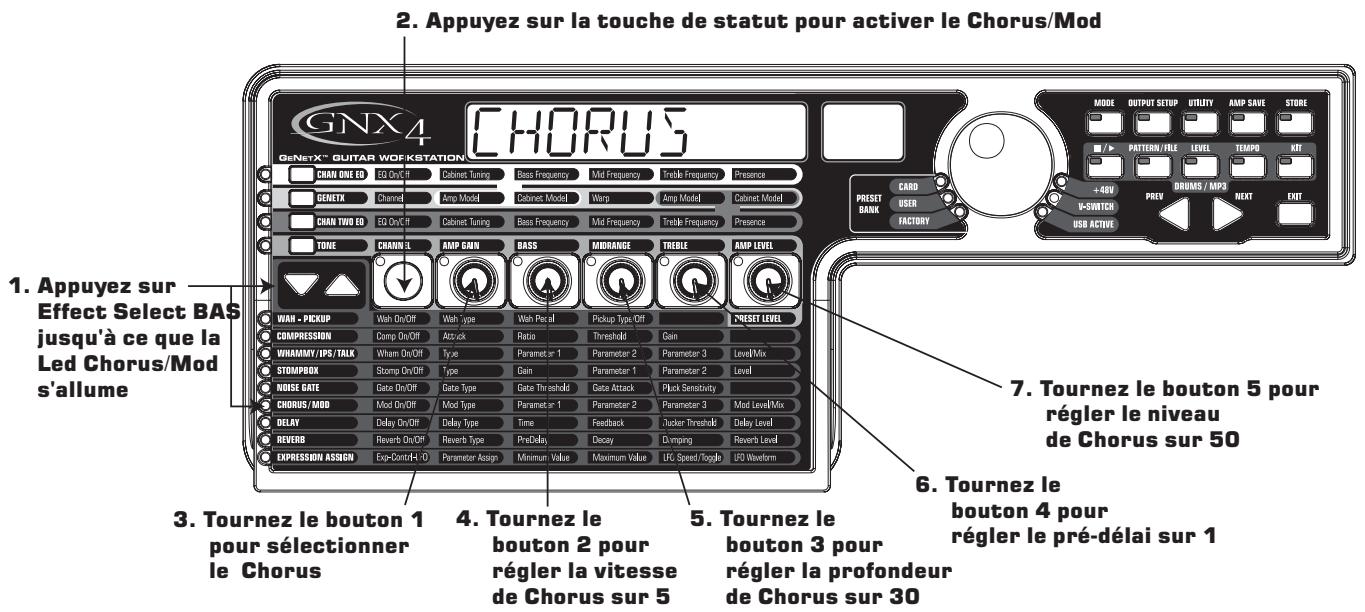 DIGITECH GNX4 - Sélectionnez et réglez le chorus - 1
