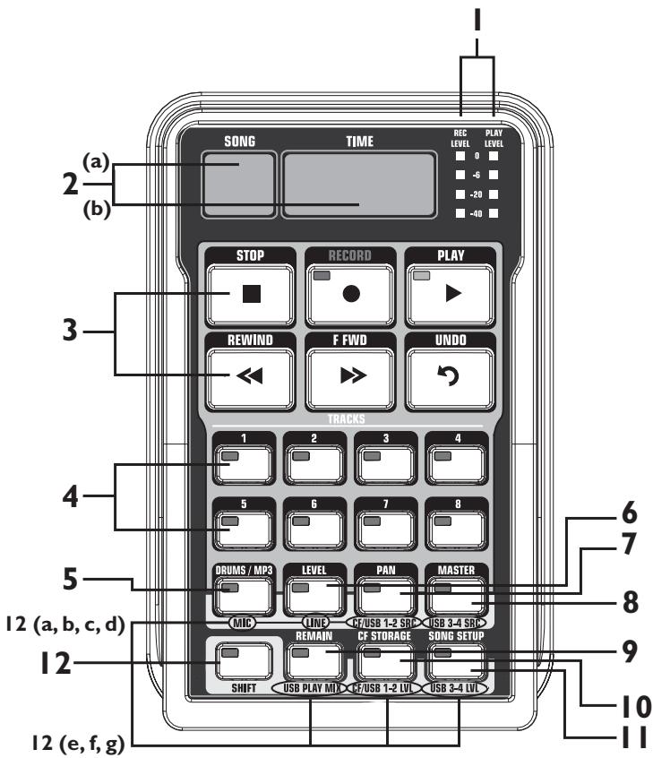 DIGITECH GNX4 - Réglages d'enregistrement et routage usb/signal - 1